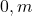 0, m