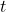 t 