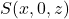 S(x, 0, z)