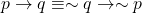 p \rightarrow q &\equiv \sim q \rightarrow \sim p