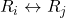 R_i \leftrightarrow R_j