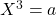 X^3 = a