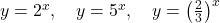 y = 2^x, \quad y = 5^x, \quad y = \left(\frac{2}{3}\right)^x