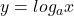 y = log_ax