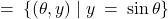 = \: \{(\theta, y) \mid y \: = \: \sin\theta\}