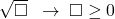 \sqrt{\square} \ \: \rightarrow \: \square \ge 0