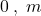 0 \: ,  \; m