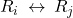 R_{i} \: \leftrightarrow \: R_{j}