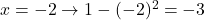 x = -2 \rightarrow 1 - (-2)^2 = -3 