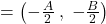 = \left( -\frac{A}{2} \: , \; -\frac{B}{2} \right)