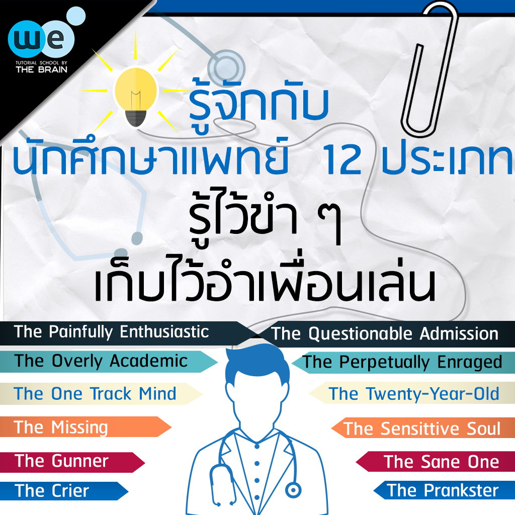 กวดวิชา-we-บทความ-แพทย์