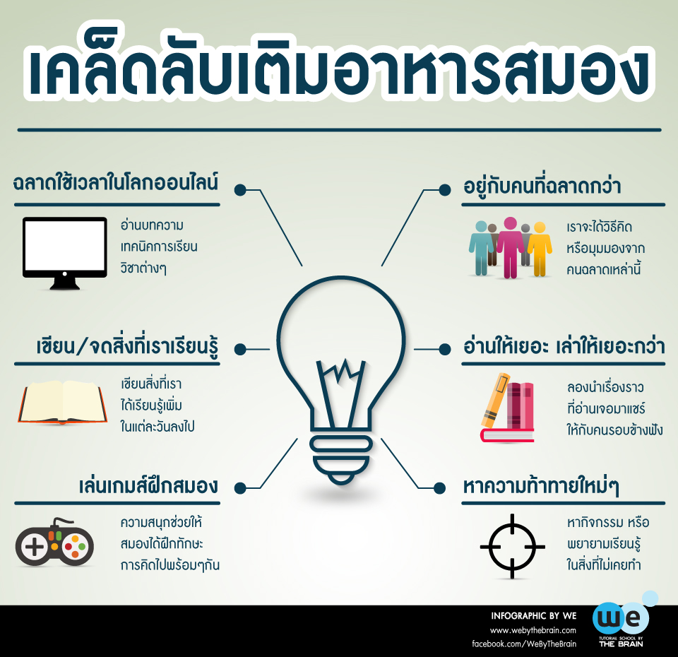 เคล็ดลับเติมอาหารสมอง