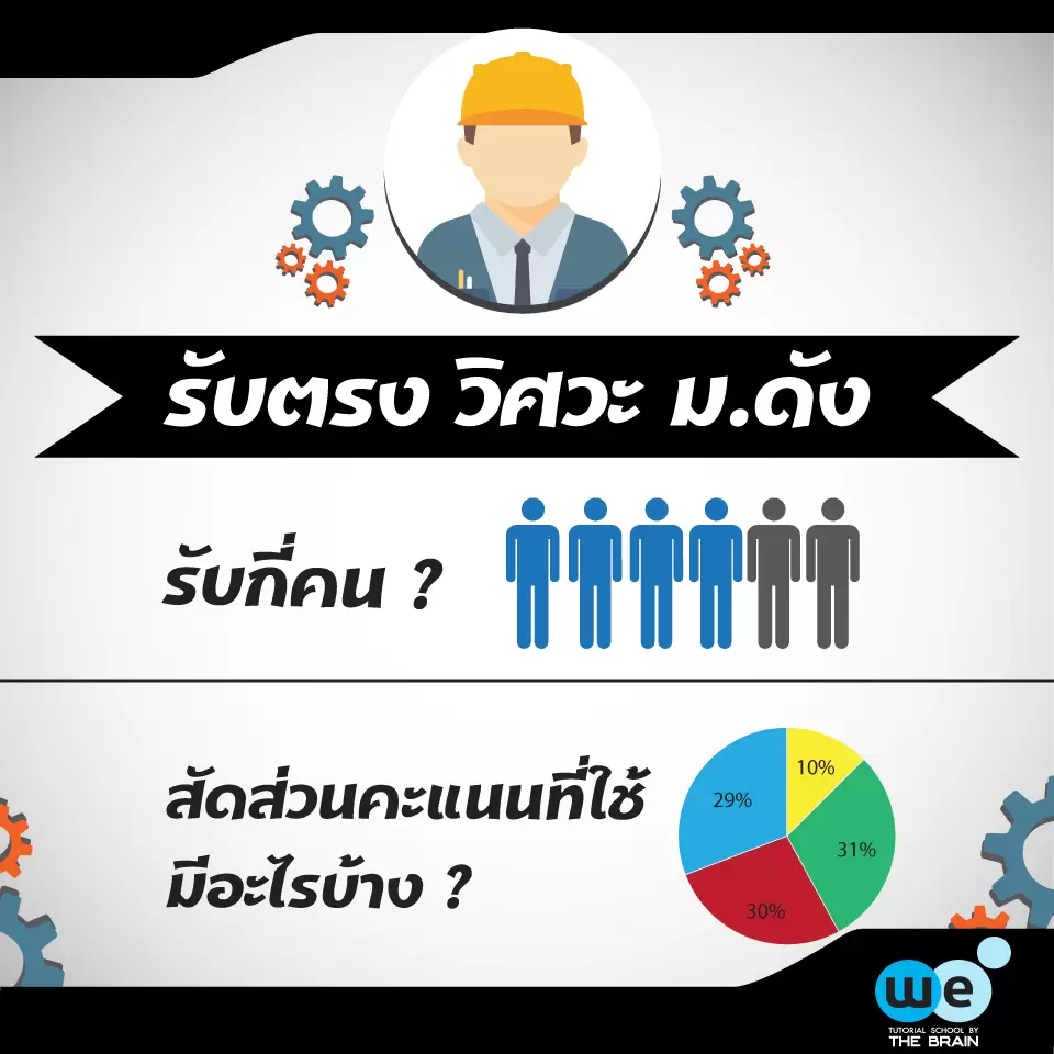 สำรวจ-รับตรงวิศวะ-60