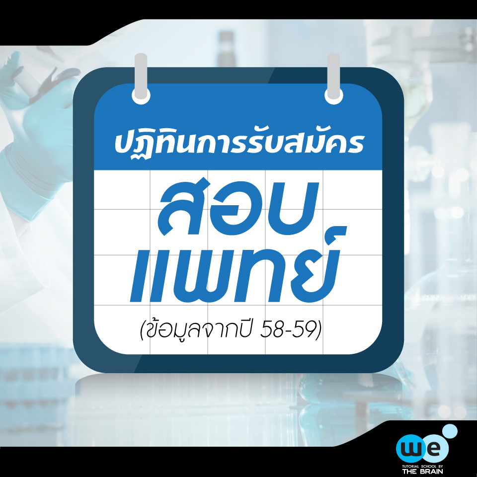 บทความ-ปฏิทินการรับสมัครสอบแพทย์