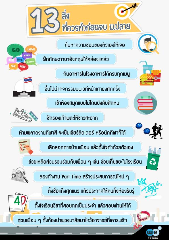 13สิ่งที่ต้องทำก่อนจบม.ปลาย