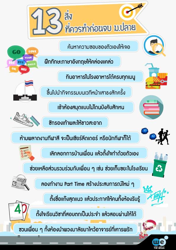 13สิ่งที่ต้องทำก่อนจบม.ปลาย