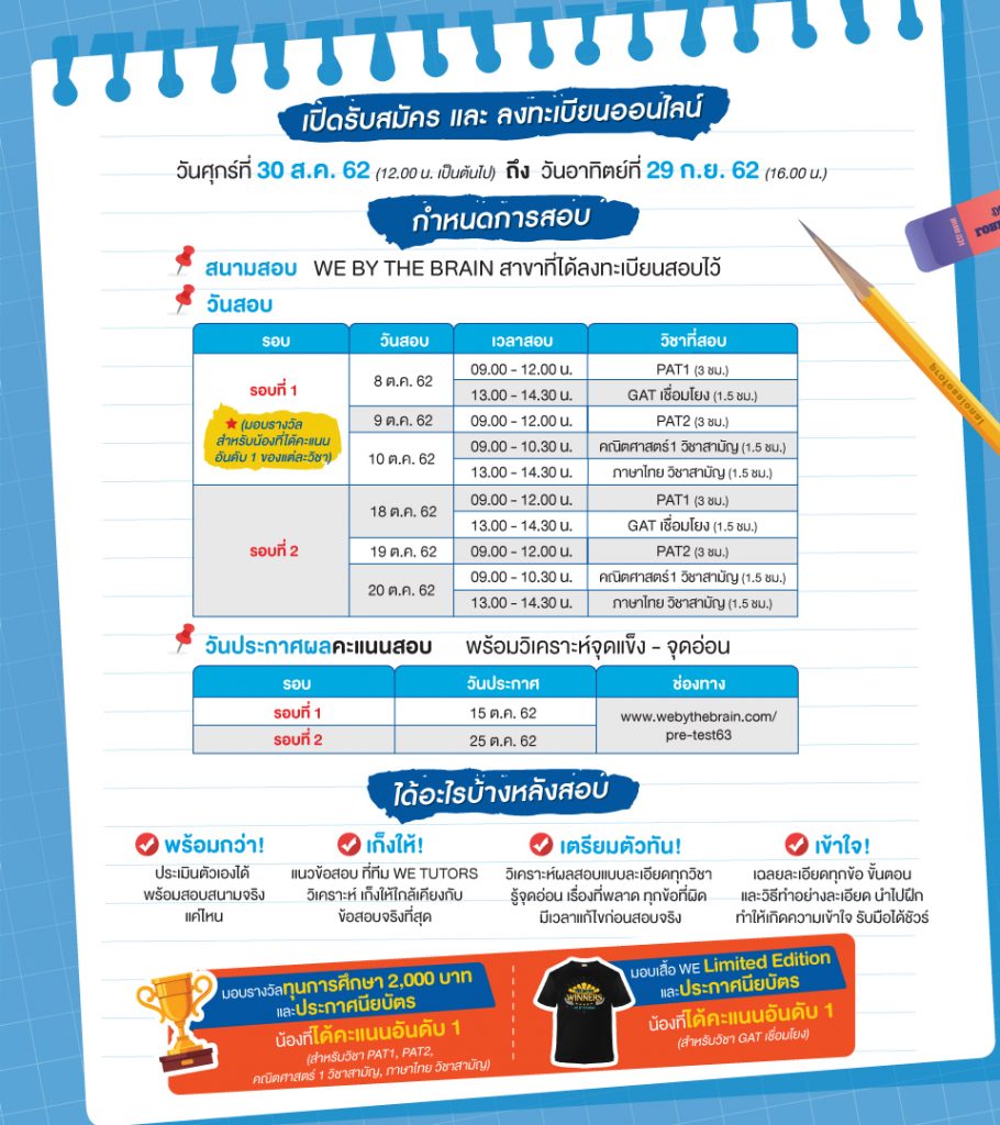 กำหนดการ we pre test63