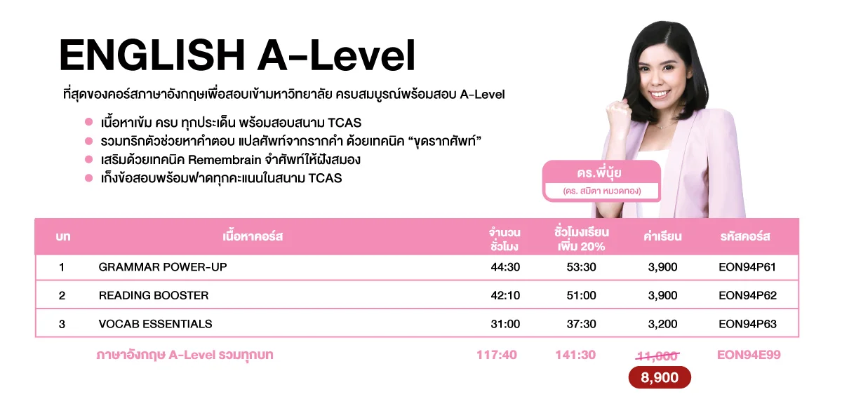 ภาพประกอบบทความเนื้อหาอังกฤษ-alevel-1