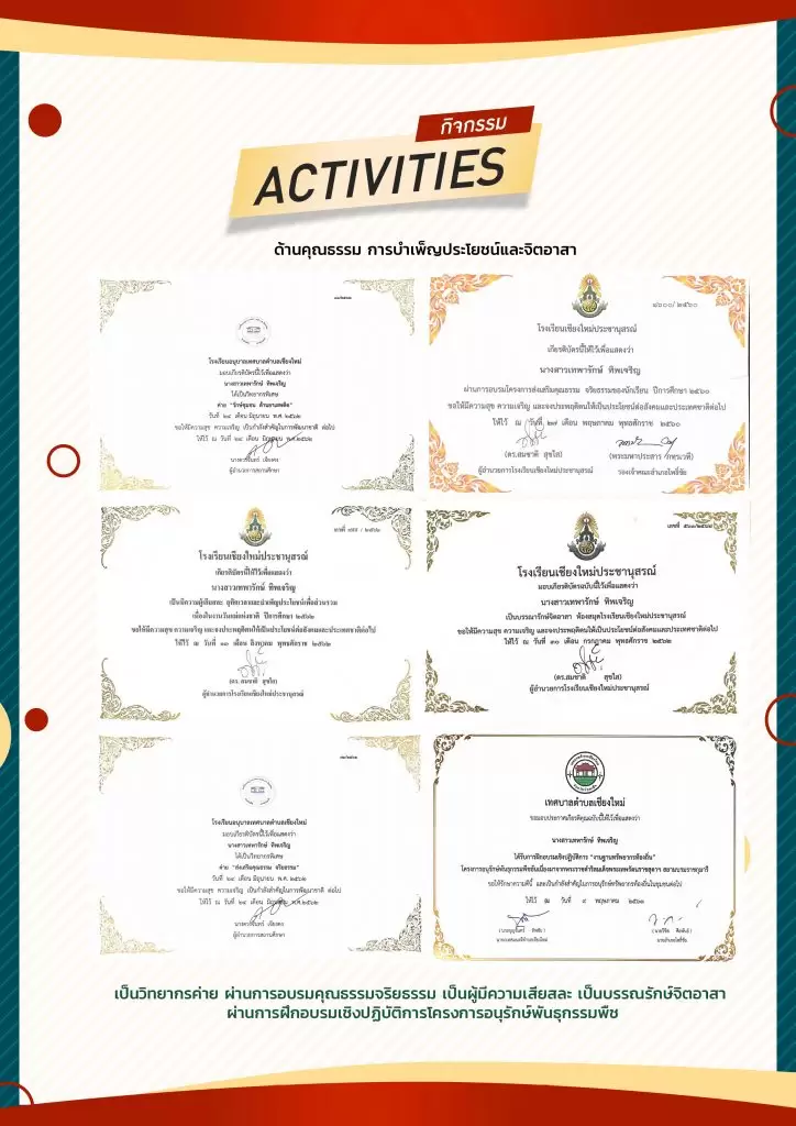 portfolio สัตวแพทย์