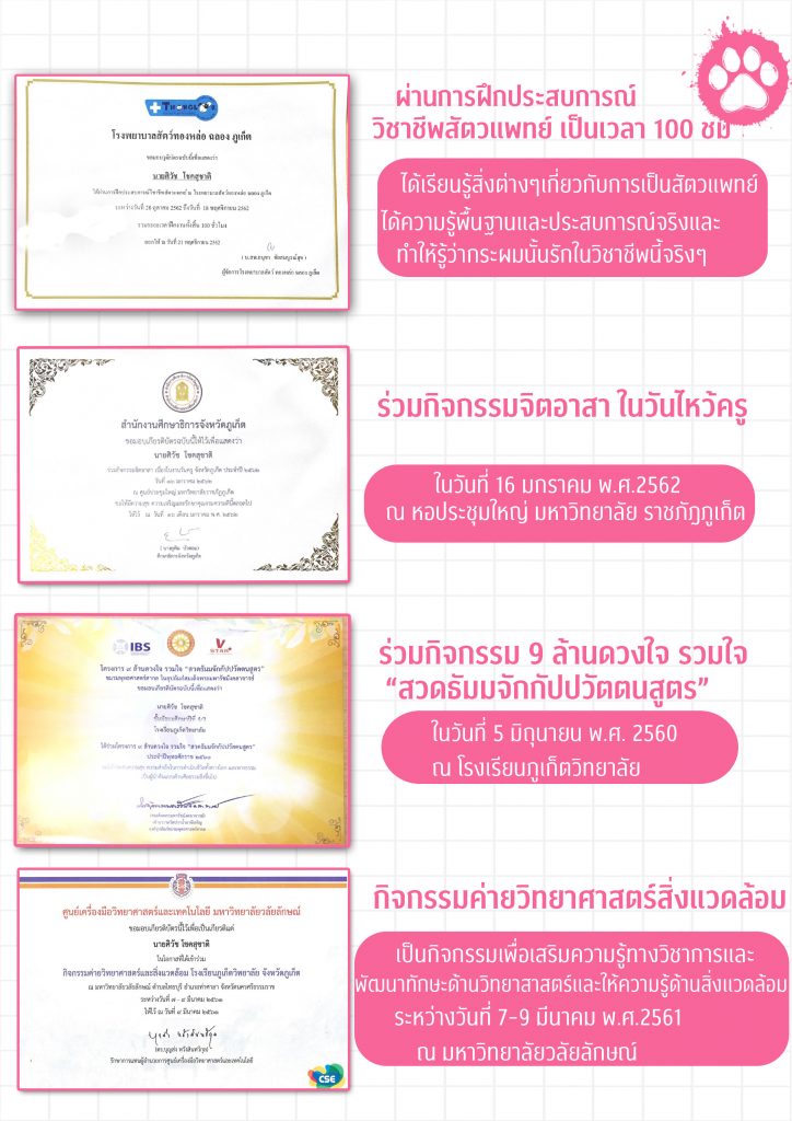 ตัวอย่าง portfolio สัตวแพทย์