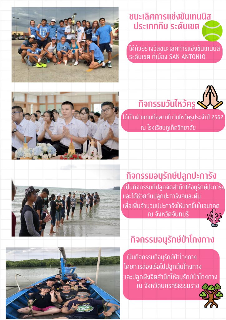 ตัวอย่าง portfolio สัตวแพทย์