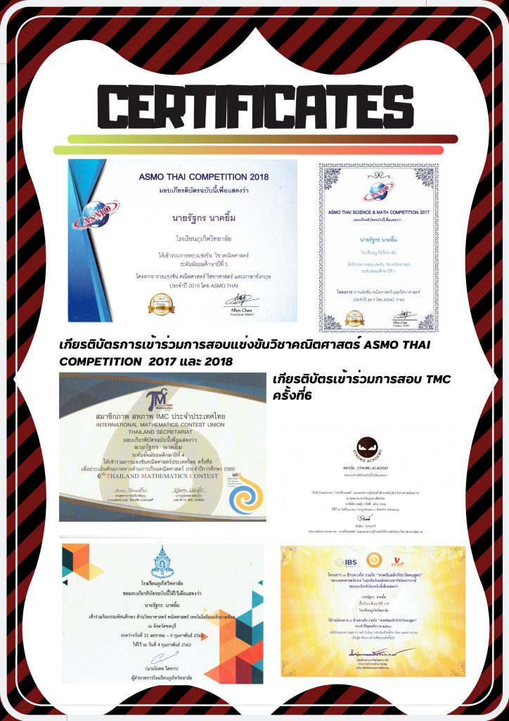 ตัวอย่าง port คณะวิศวะ