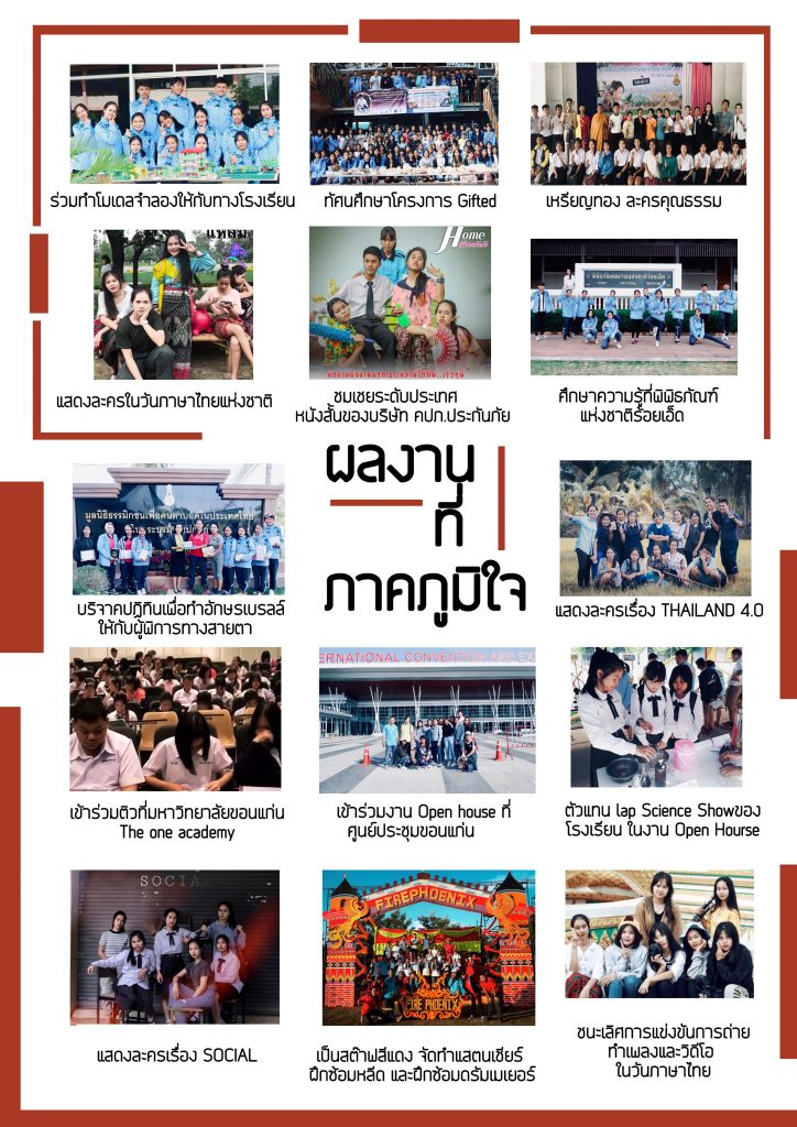 ตัวอย่าง port สัตวแพทยศาสตร์