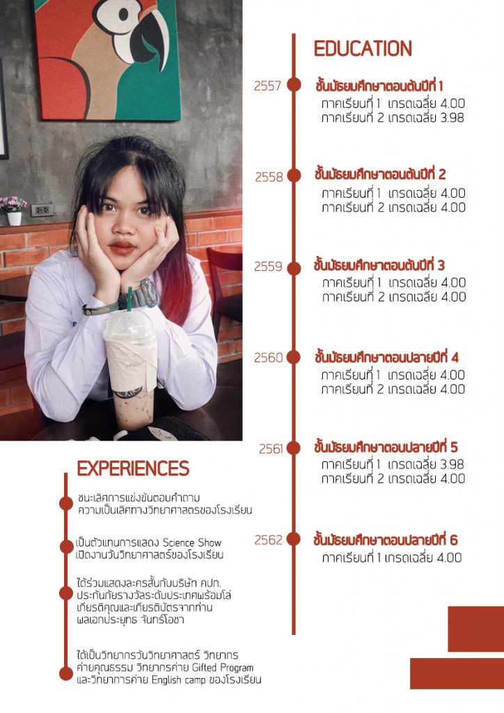 ตัวอย่าง port สัตวแพทยศาสตร์
