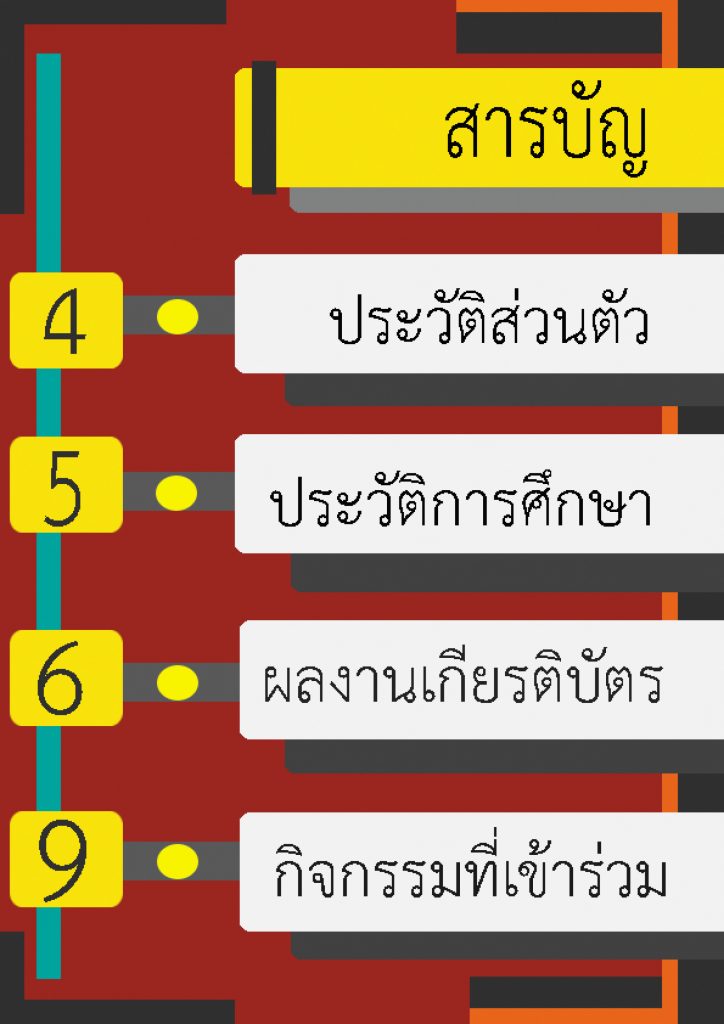 ตัวอย่าง port วิศวะ