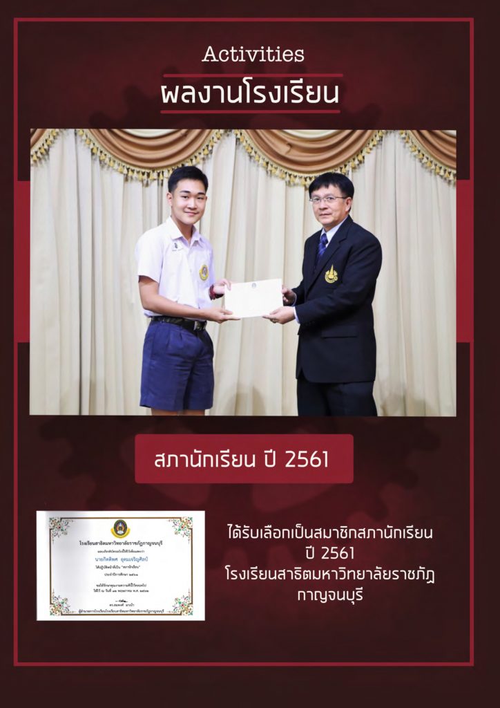ตัวอย่าง portfolio วิศวะ