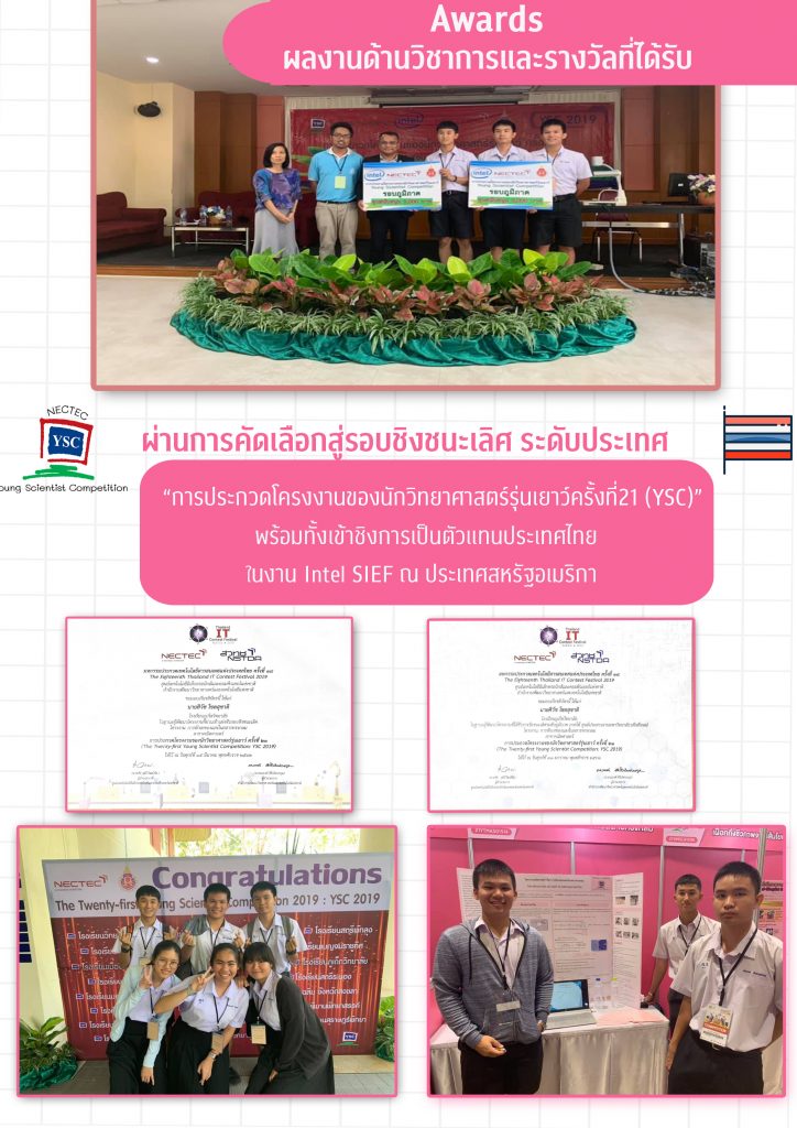 ตัวอย่าง portfolio สัตวแพทย์