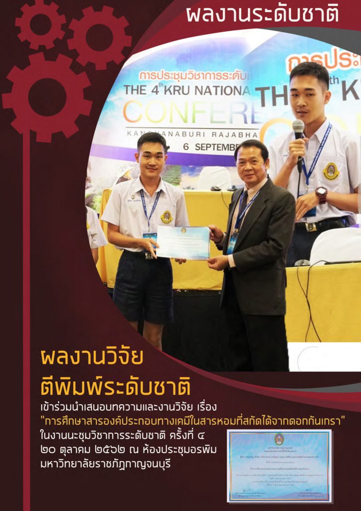 ตัวอย่าง portfolio วิศวะ