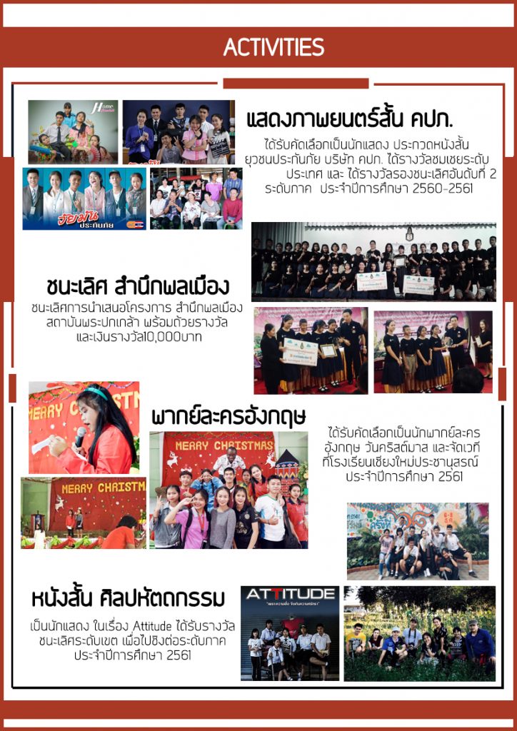 ตัวอย่าง port สัตวแพทยศาสตร์