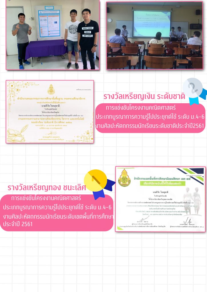 ตัวอย่าง portfolio สัตวแพทย์