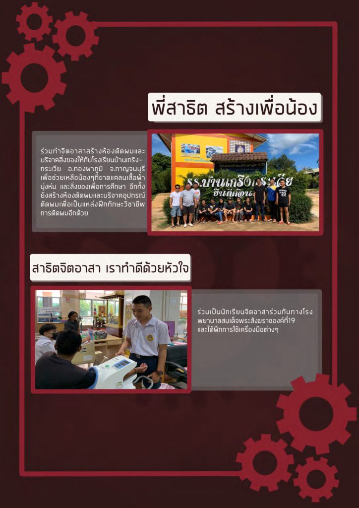 ตัวอย่าง portfolio วิศวะ