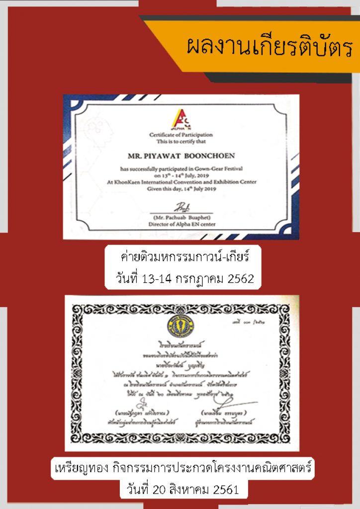 ตัวอย่าง port วิศวะ