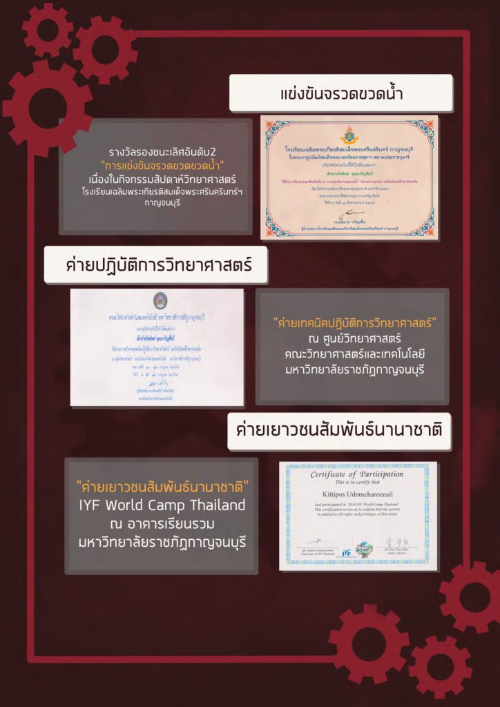 ตัวอย่าง portfolio วิศวะ