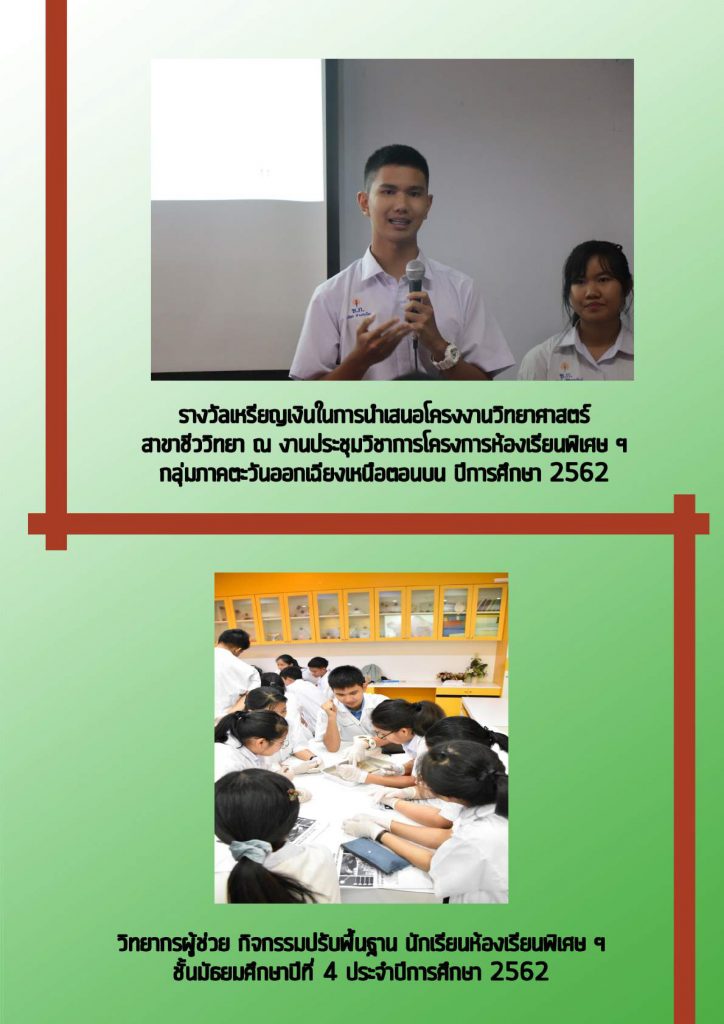 ตัวอย่าง portfolio คณะแพทยศาสตร์