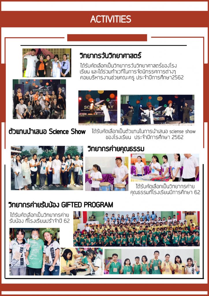 ตัวอย่าง port สัตวแพทยศาสตร์