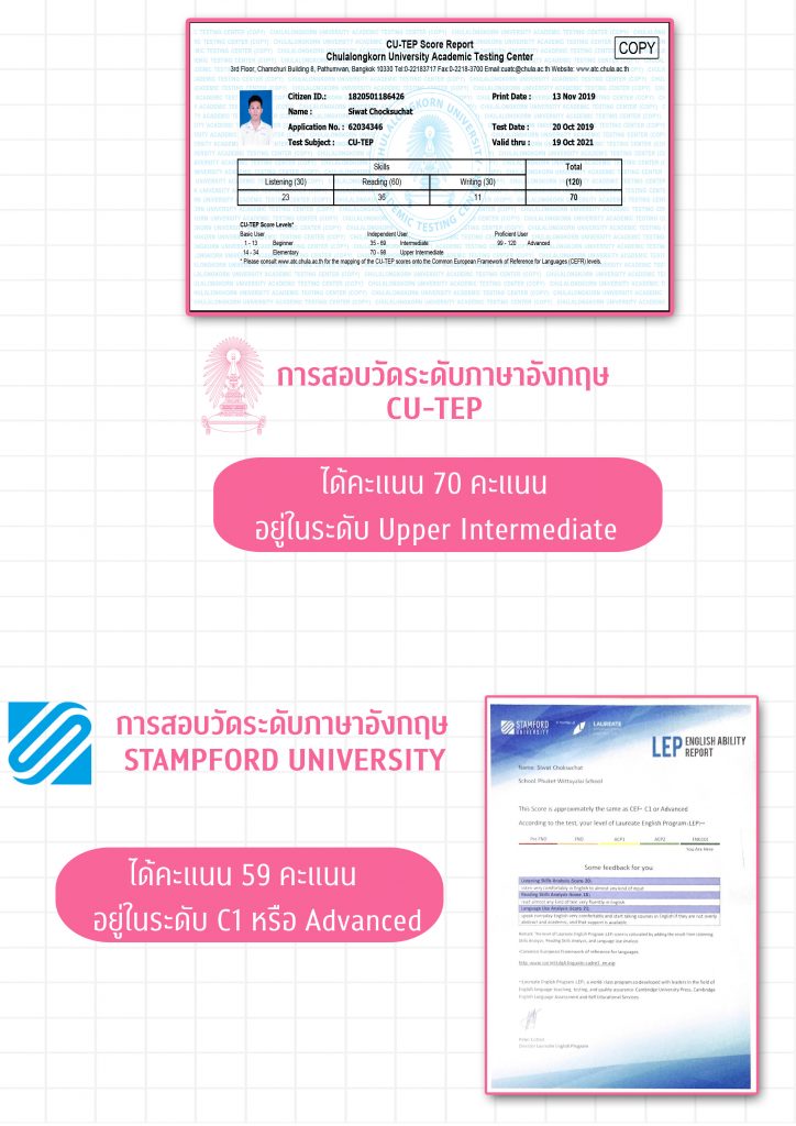 ตัวอย่าง portfolio สัตวแพทย์