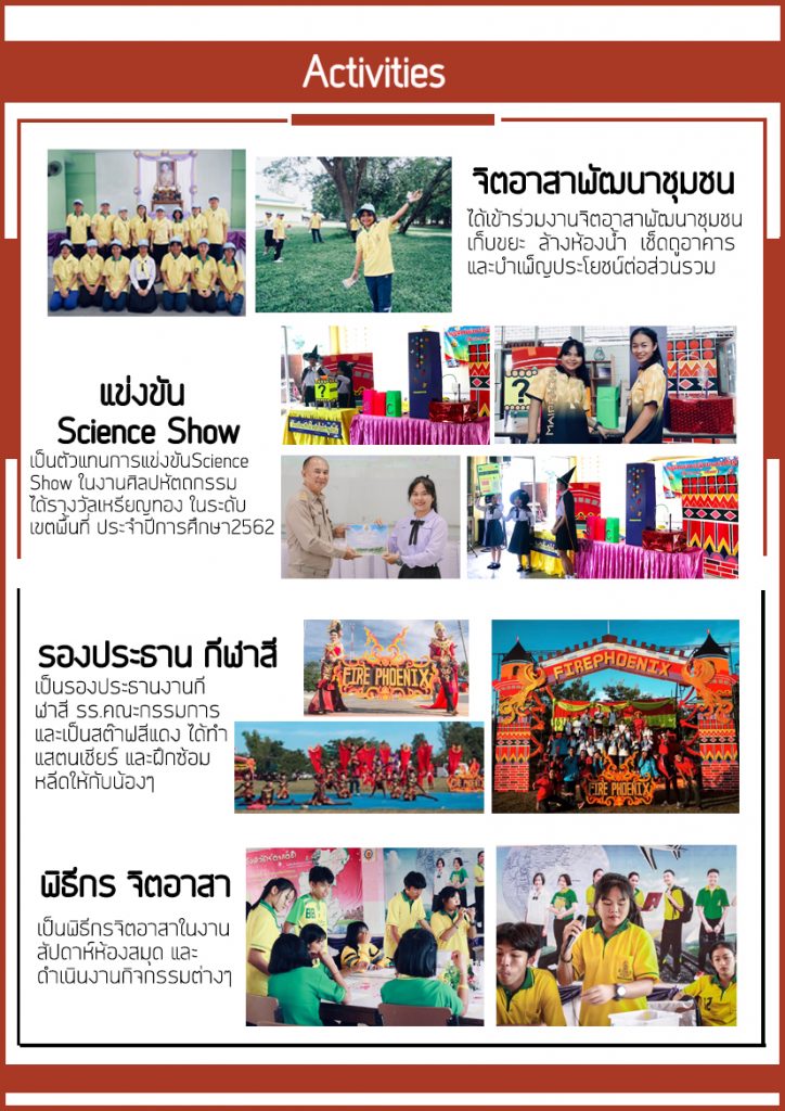 ตัวอย่าง port สัตวแพทยศาสตร์