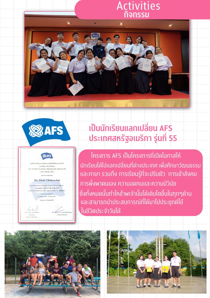 ตัวอย่าง portfolio สัตวแพทย์