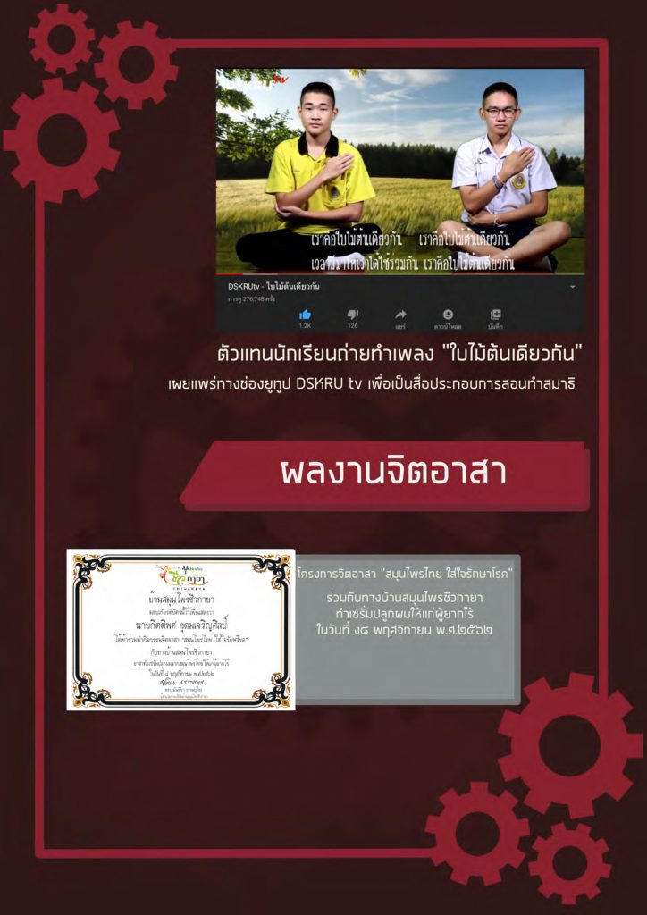ตัวอย่าง portfolio วิศวะ