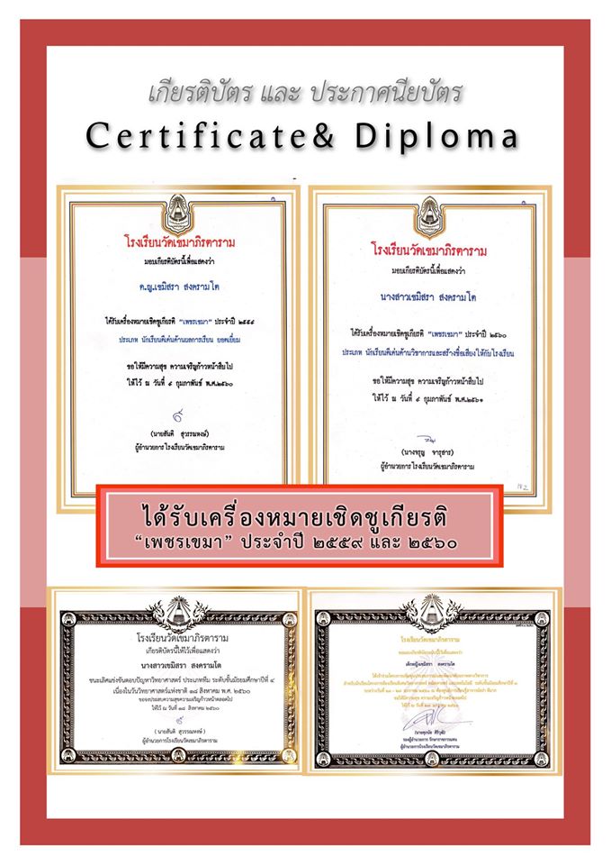 ตัวอย่าง portfolio วิศวะ