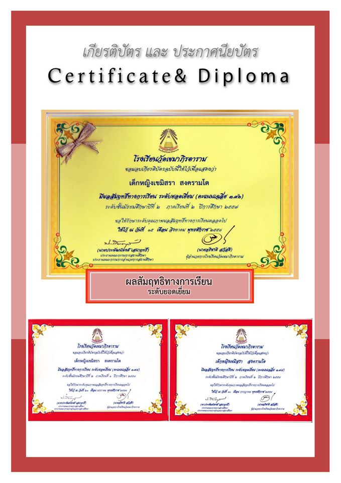 ตัวอย่าง portfolio วิศวะ