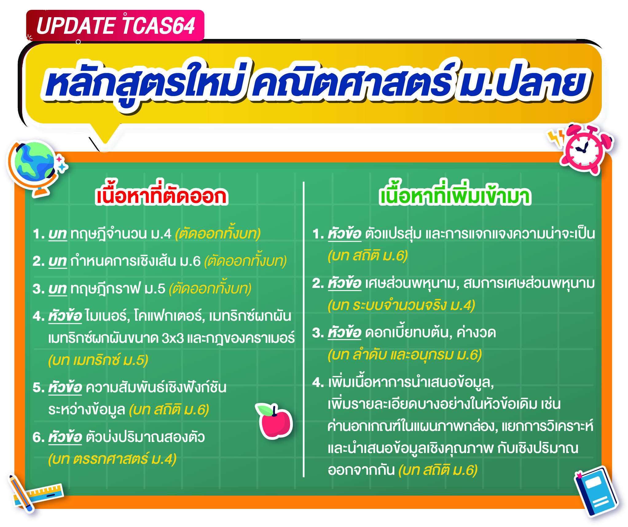 หลักสูตรใหม่ คณิตศาสตร์