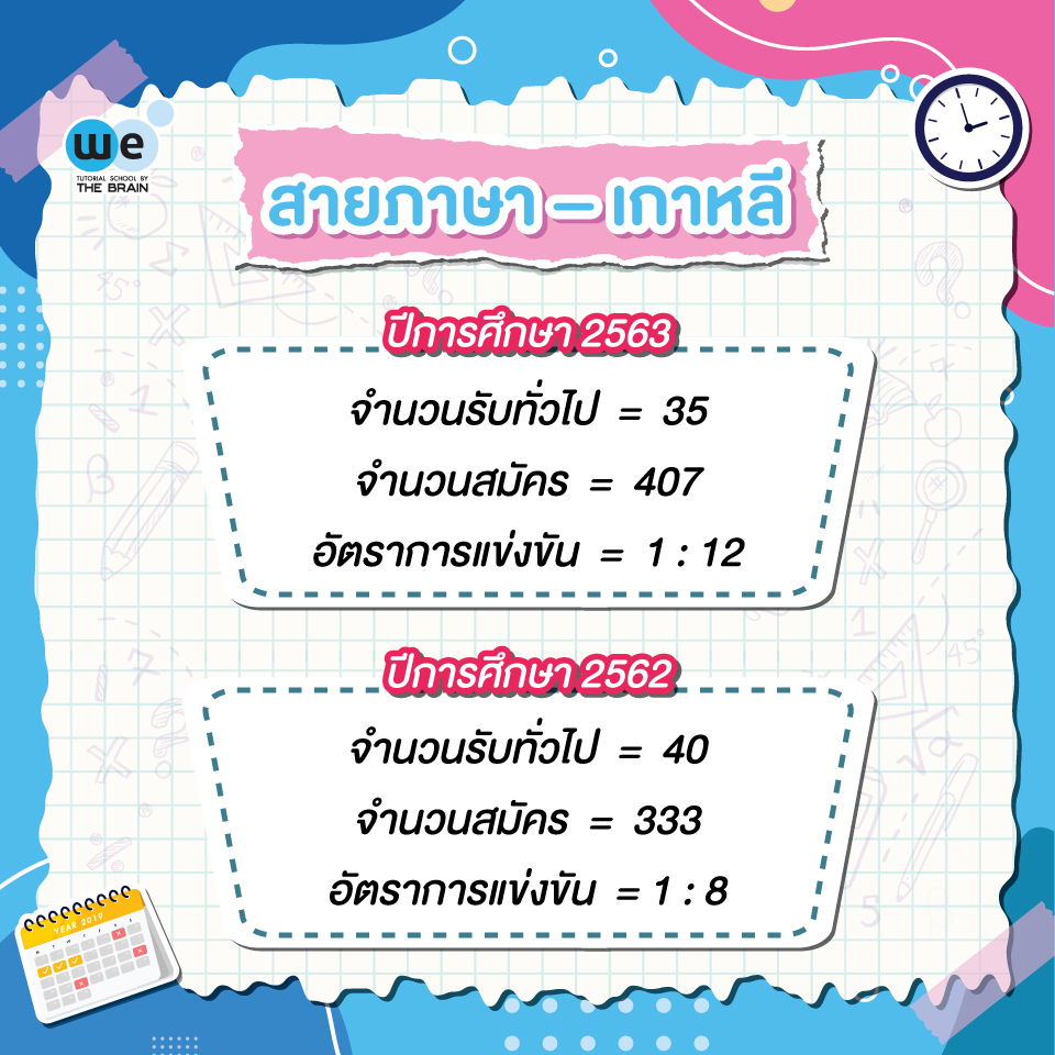 สายภาษา เกาหลี