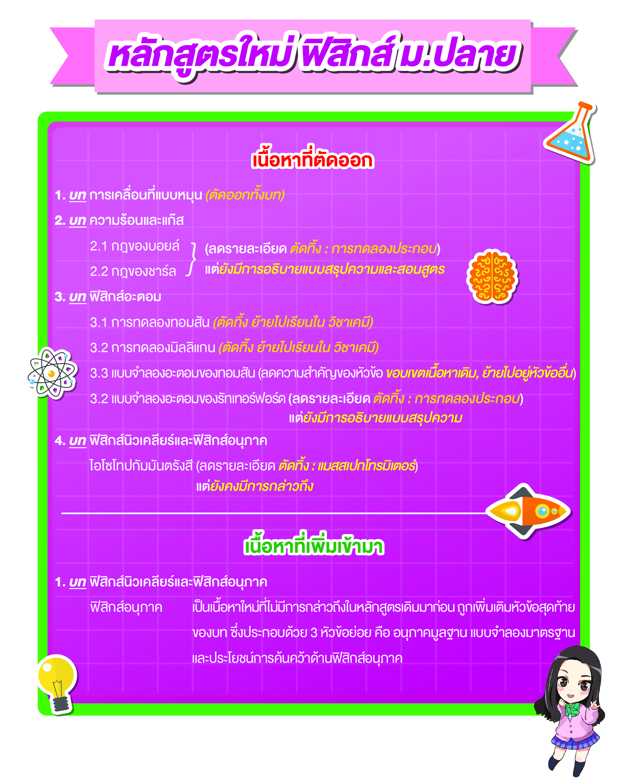 ฟิสิกส์_หลักสูตรใหม่