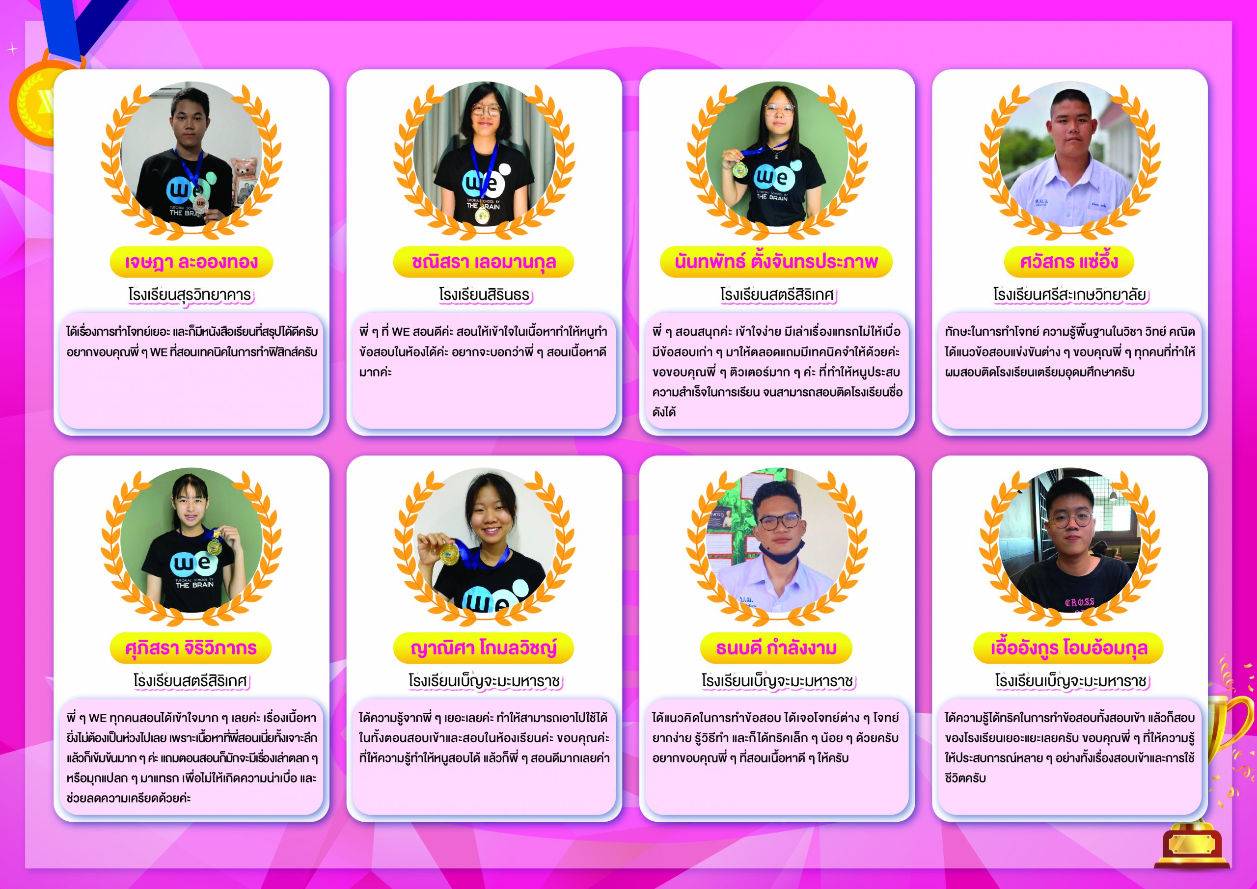 สอบติดเตรียมอุดม 63