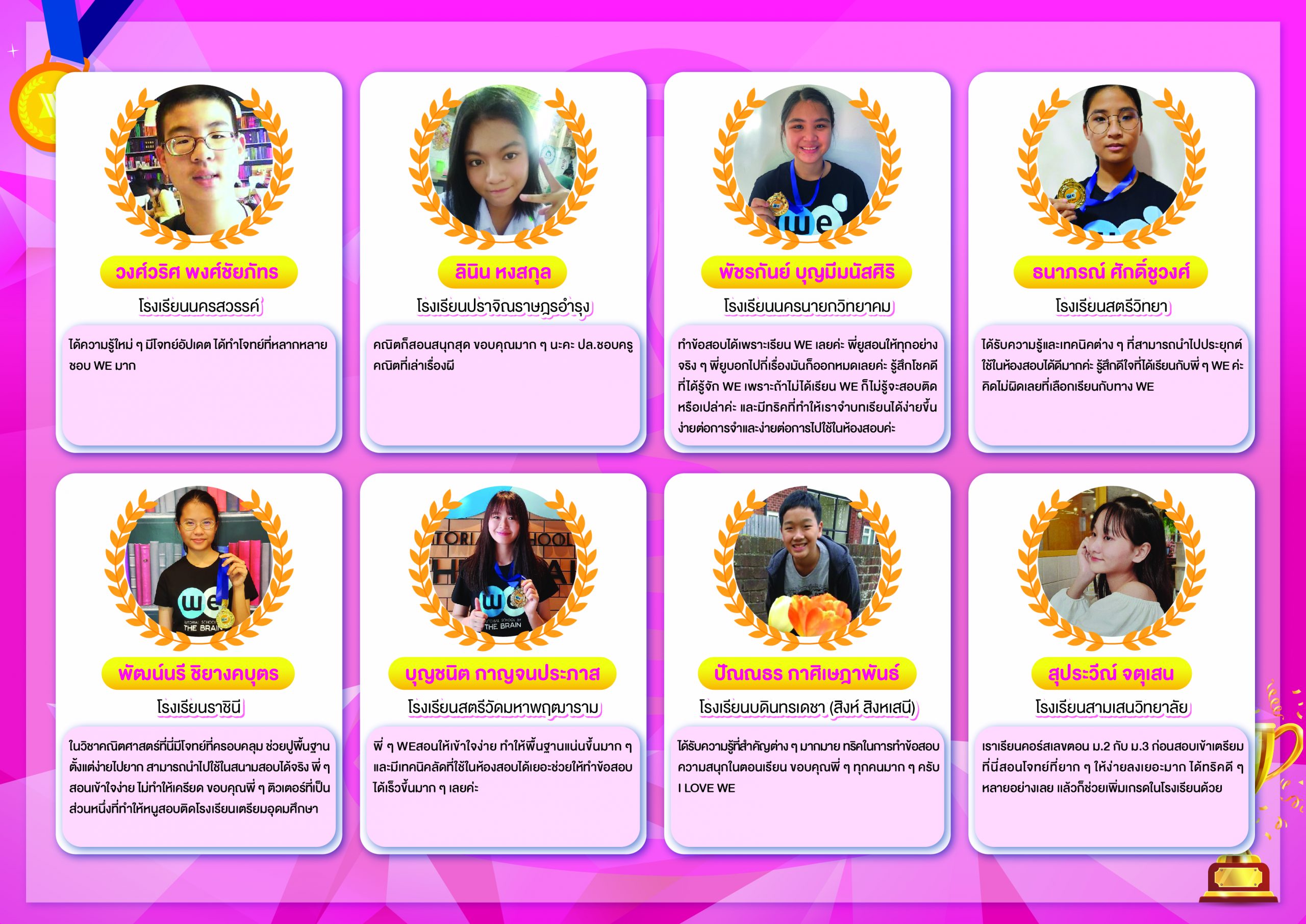 สอบติดเตรียมอุดม 64